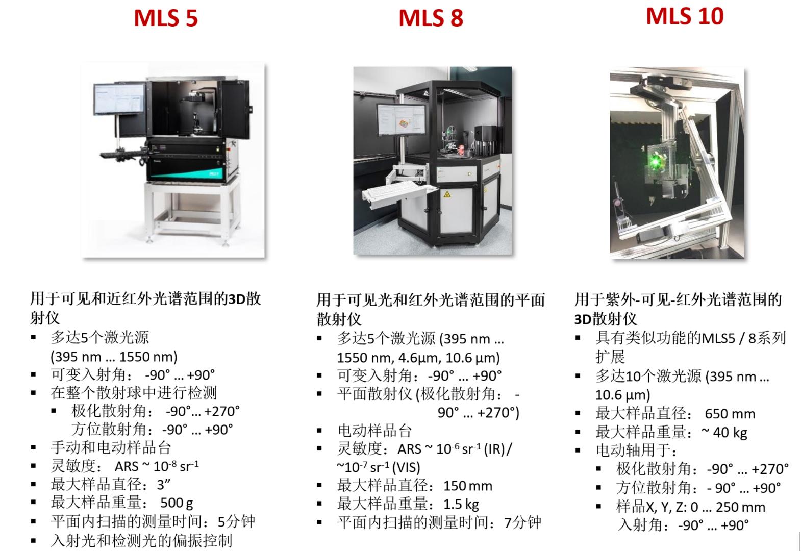 mls-scattering-instrument